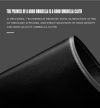 将图片加载到图库查看器,The latest design of 2020 & LED Night Light & vehicle general & German technology & fully automatic opening folding umbrella