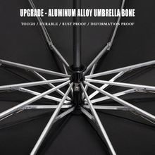 将图片加载到图库查看器,The latest design of 2020 & LED Night Light & vehicle general & German technology & fully automatic opening folding umbrella