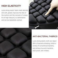 将图片加载到图库查看器,Motorcycle Comfort Seat