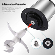 将图片加载到图库查看器,Multifunctional meat grinder & fruit / vegetable food crusher