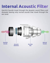 将图片加载到图库查看器,Noise reduction musician earplug - high fidelity / high comfort