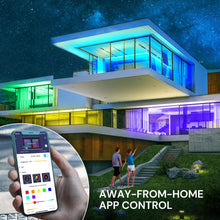 将图片加载到图库查看器,RGB full-color LED strip/arbitrary adjustment/multi-scene