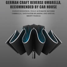 将图片加载到图库查看器,The latest design of 2020 & LED Night Light & vehicle general & German technology & fully automatic opening folding umbrella