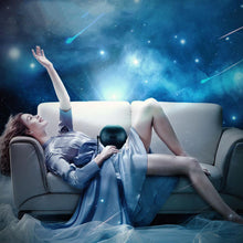 将图片加载到图库查看器,Mini Family Planetarium-Growth