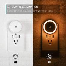 将图片加载到图库查看器,Intelligent sensing warm light LED night light