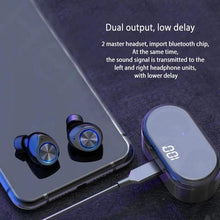 将图片加载到图库查看器,Touch Control Bluetooth Headset With Power Box