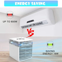 将图片加载到图库查看器,Multi-functional mini desktop cooler(Water cooling,Color switching)/home/office/bedroom