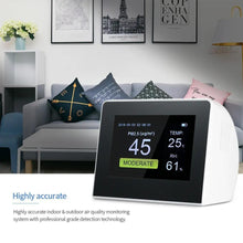 将图片加载到图库查看器,Digital Multifunctional Gas Analyzer Air Quality Tester
