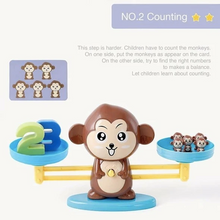 将图片加载到图库查看器,MONKEY MATH FULL SET
