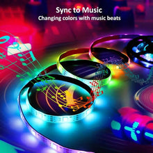 将图片加载到图库查看器,RGB full-color LED strip/arbitrary adjustment/multi-scene