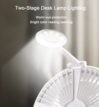 将图片加载到图库查看器，USB Eletric Fan，Humidifying Hydration Water Spray Fan，Desk Lamp Fan，Floor Standing Fan
