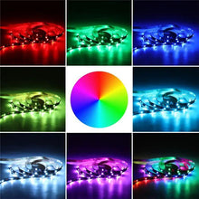 将图片加载到图库查看器，RGB full-color LED strip/arbitrary adjustment/multi-scene
