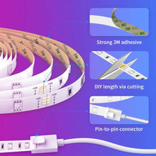 将图片加载到图库查看器，RGB full-color LED strip/arbitrary adjustment/multi-scene
